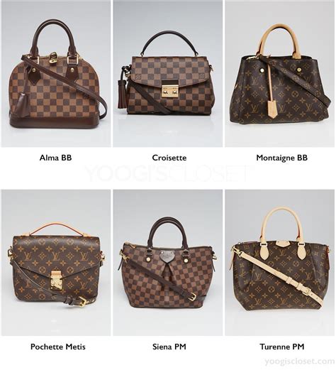 louis vuitton most popular bags 2021|Louis Vuitton electric handbags.